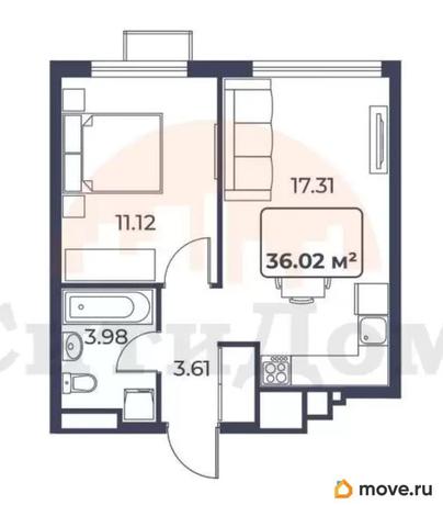 1-комн. квартира, 36 м&sup2;