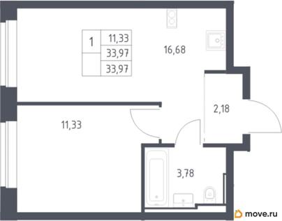 1-комн. квартира, 33.97 м&sup2;