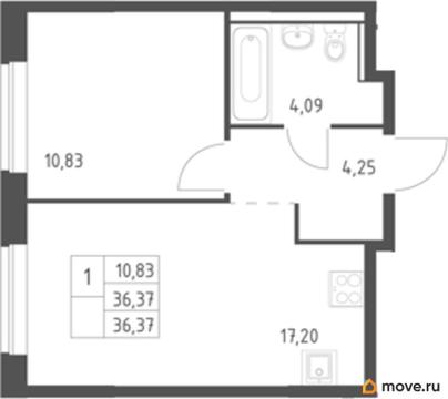 1-комн. квартира, 36.37 м&sup2;