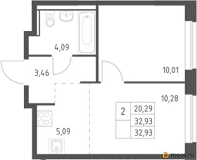 1-комн. квартира, 32.93 м&sup2;