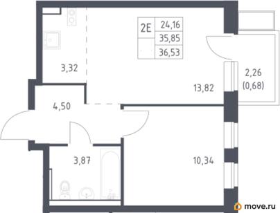 1-комн. квартира, 36.53 м&sup2;