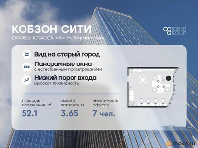 офис, 52.1 м&sup2;