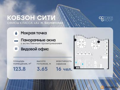 офис, 123.8 м&sup2;