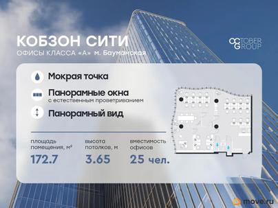 офис, 172.7 м&sup2;
