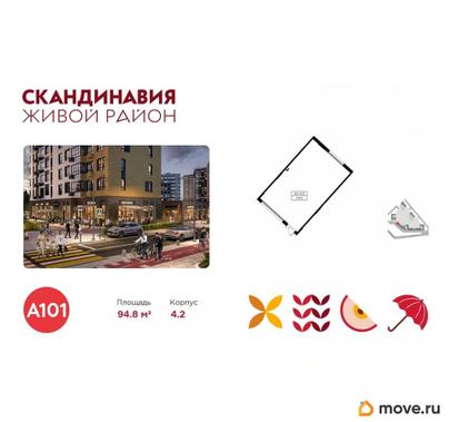 торговое помещение, 94.8 м&sup2;