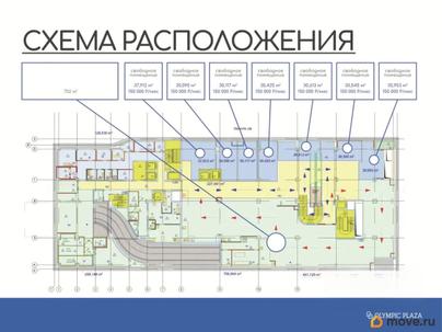торговое помещение, 709 м&sup2;