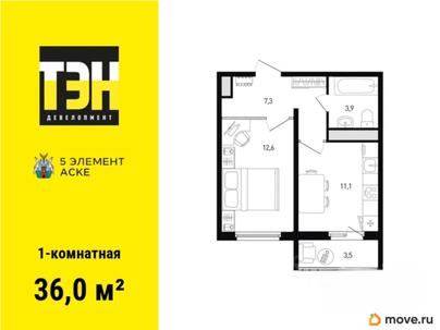 1-комн. квартира, 36 м&sup2;