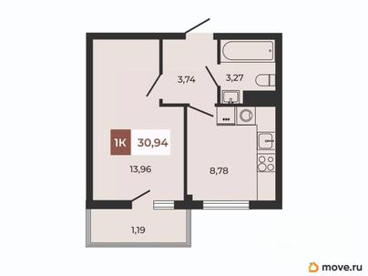 1-комн. квартира, 30.94 м&sup2;