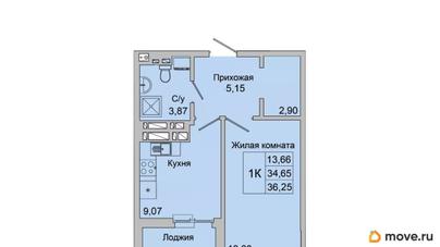 1-комн. квартира, 36.13 м&sup2;