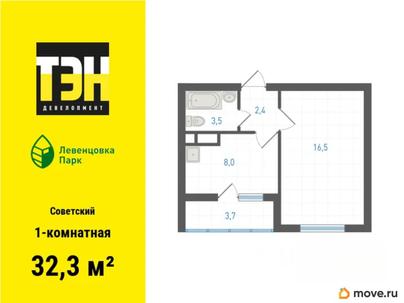 1-комн. квартира, 32.3 м&sup2;