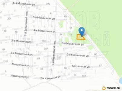 земельный участок, 11.5 сотки