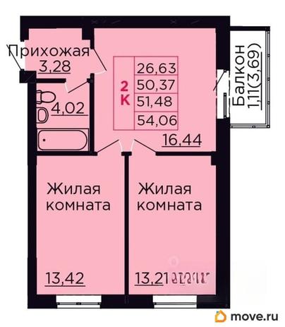 2-комн. квартира, 51.48 м&sup2;
