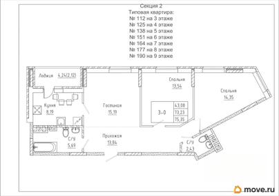 3-комн. квартира, 75.35 м&sup2;