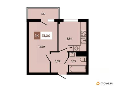 1-комн. квартира, 31 м&sup2;