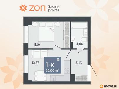1-комн. квартира, 34.4 м&sup2;