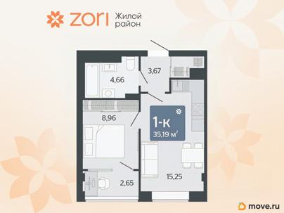 1-комн. квартира, 35.2 м&sup2;