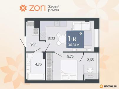 1-комн. квартира, 35.6 м&sup2;