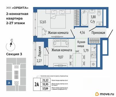 2-комн. квартира, 37.09 м&sup2;