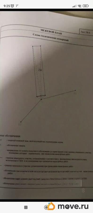 земельный участок, 18 соток
