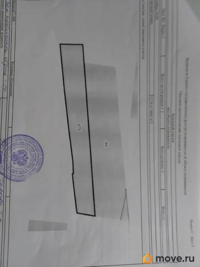 земельный участок, 28.3 га