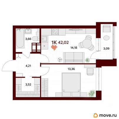 1-комн. квартира, 42.02 м&sup2;