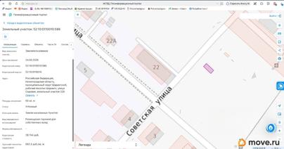 коммерческий участок, 0.6 сотки