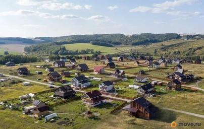 земельный участок, 15 соток