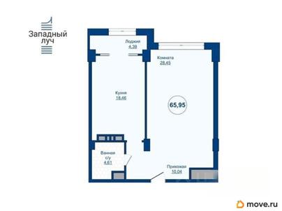 2-комн. квартира, 65.95 м&sup2;