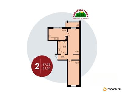 2-комн. квартира, 61.34 м&sup2;