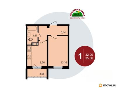 1-комн. квартира, 35.98 м&sup2;