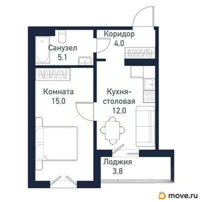 1-комн. квартира, 36.3 м&sup2;