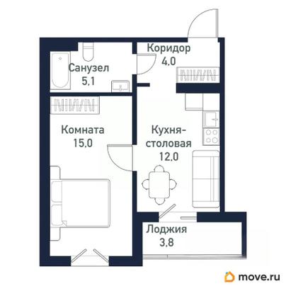 1-комн. квартира, 36.2 м&sup2;