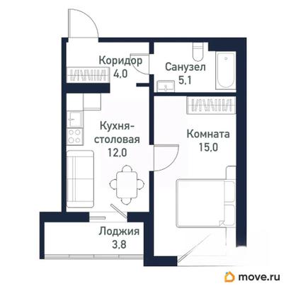 1-комн. квартира, 36.3 м&sup2;