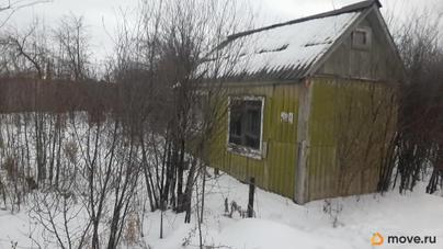 земельный участок, 4 сотки
