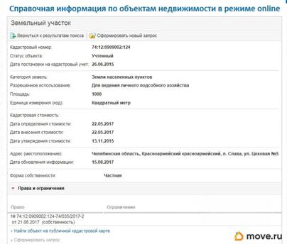 земельный участок, 10 соток