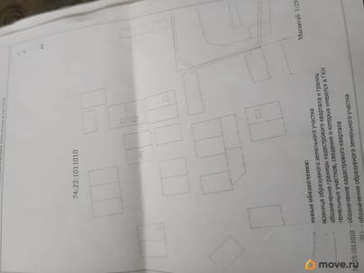 земельный участок, 15 соток