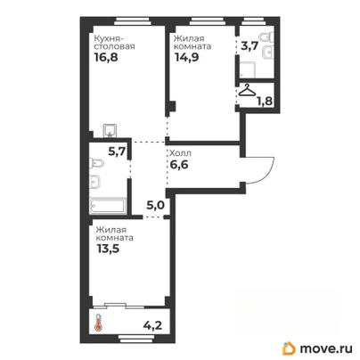 2-комн. квартира, 68 м&sup2;
