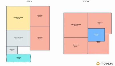 5-комн. квартира, 153.5 м&sup2;
