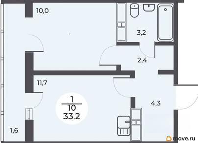 1-комн. квартира, 33.2 м&sup2;