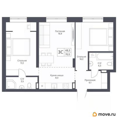3-комн. квартира, 70.5 м&sup2;