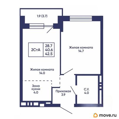 1-комн. квартира, 42.5 м&sup2;