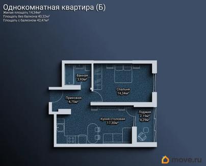 1-комн. квартира, 42.61 м&sup2;
