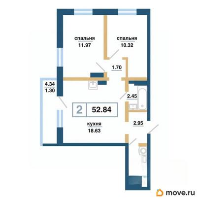 2-комн. квартира, 52.84 м&sup2;