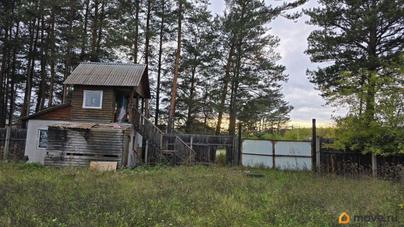 коммерческий участок, 0.87 га