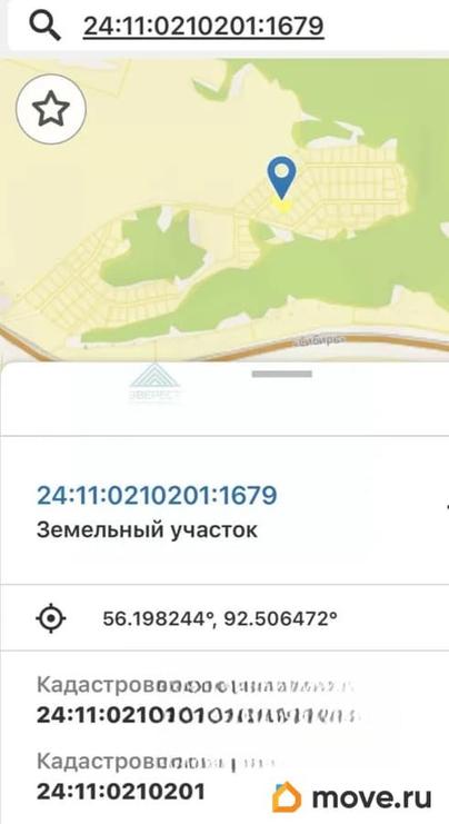 земельный участок, 14 соток