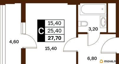 1-комн. квартира, 27.7 м&sup2;