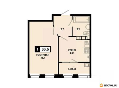 1-комн. квартира, 33.5 м&sup2;