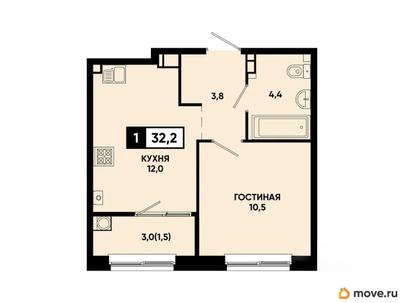 1-комн. квартира, 33 м&sup2;