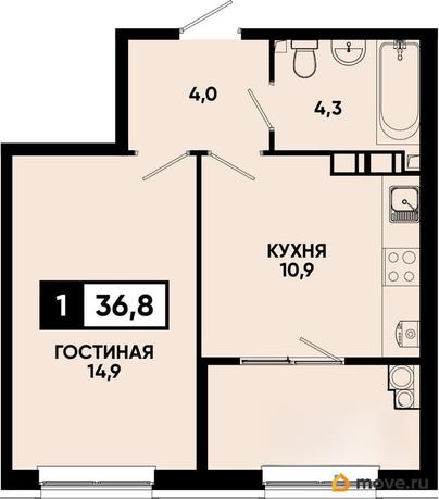 1-комн. квартира, 36.8 м&sup2;