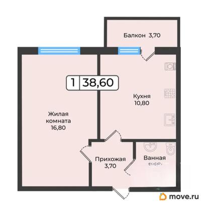 1-комн. квартира, 38.6 м&sup2;